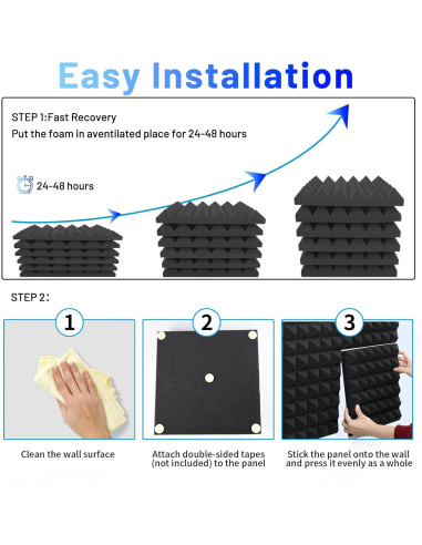 Paneles Acústicos Piramidales Focusound 36 Unidades 30.48x30.48cm