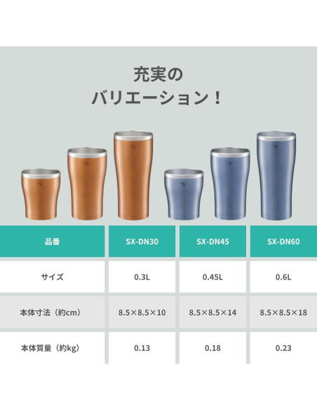 Taza de Acero Inoxidable Zojirushi SX-DN30-NC 300 ml Doble Capa