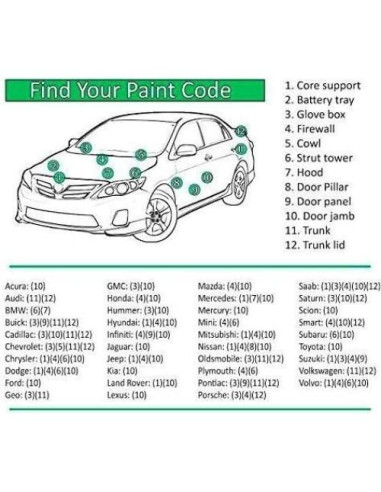 Pintura de Retoque Auto Paint Depot Plata Mate 29.57ml