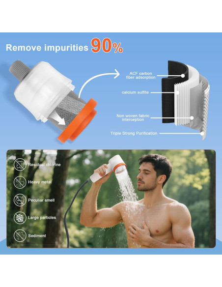 Ducha Portátil 2-en-1 NEBELTREKK con Luz y Filtro 20L