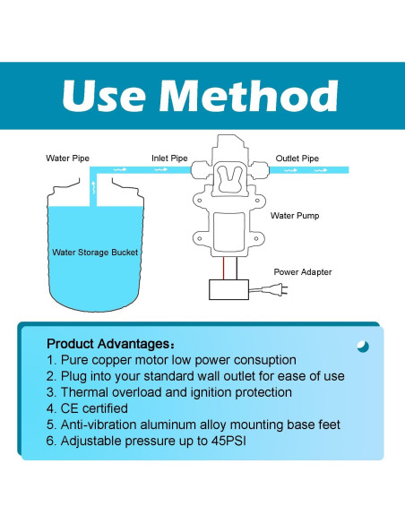 Bomba de Pulverización de Agua DIANQI 12V 70W Autocebante 6L/min