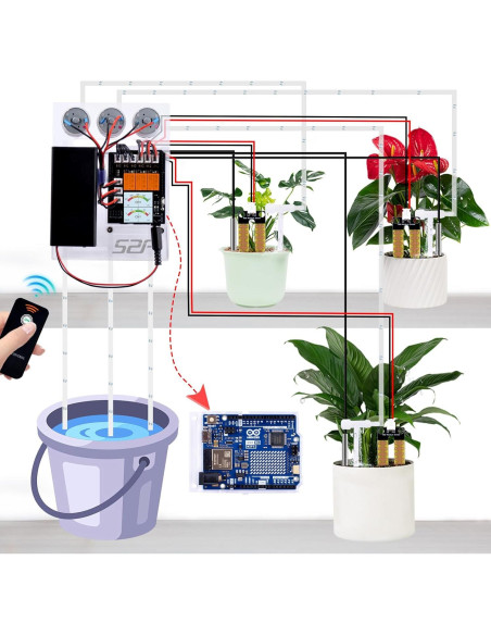 Kit de Riego Automático GeeekPi UNO R4 WiFi - 20.4x19x9.6cm