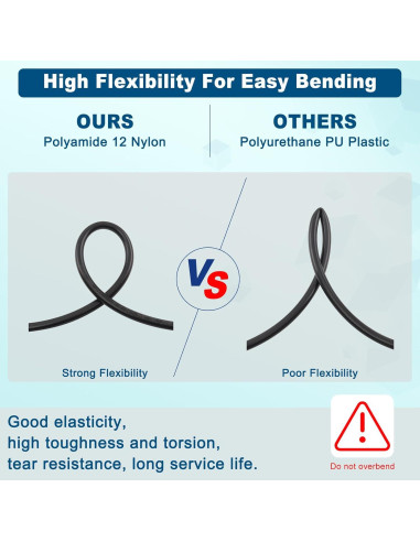 Manguera de Aire Boeray 5/32" OD Nylon 11m Aprobada DOT