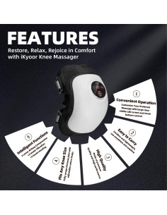 Masajeador de Rodilla Inalámbrico iKyoor con Calor y Vibración 2