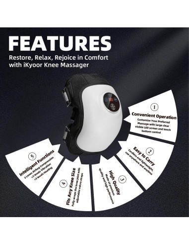 Masajeador de Rodilla Inalámbrico iKyoor con Calor y Vibración