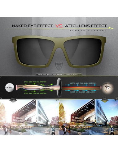 Gafas de sol polarizadas ATTCL para ciclismo y pesca UV