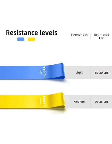 Bandas de Resistencia HOURUN para Mujeres - 2 Niveles TPE