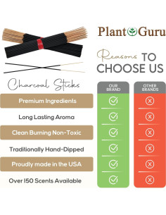 Varitas de Incienso Palo Santo Plant Guru - 28 cm, 100 Unidades 2