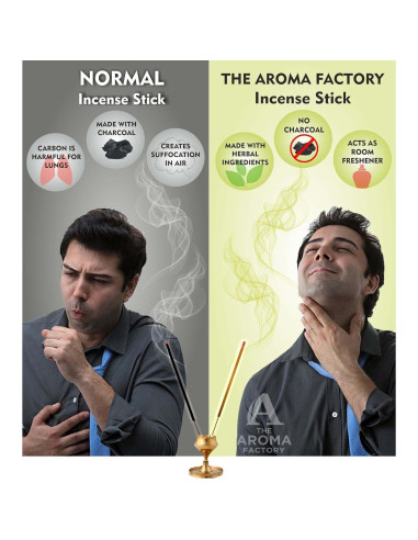 Incienso Agarbatti La Fábrica de Aromas Piña Pasión 100g