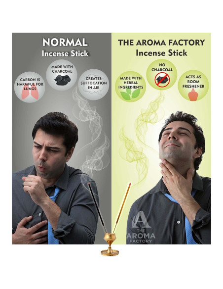 Incienso Agarbatti La Fábrica de Aromas Piña Pasión 100g