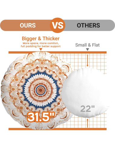 Cojín de Meditación Redondo DAWNYIELD 80cm Espuma Viscoelástica