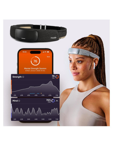 Banda de Cabeza Muse S Athena - Neurofeedback EEG y fNIRS