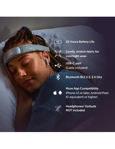 Banda de Cabeza Muse S Athena - Neurofeedback EEG y fNIRS