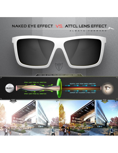 Gafas de sol polarizadas ATTCL para ciclismo y pesca UV