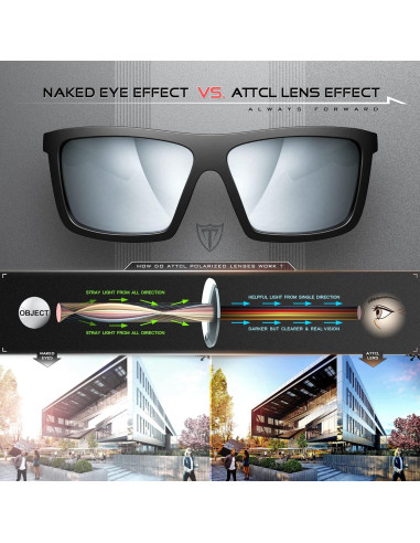 Gafas de sol polarizadas ATTCL para ciclismo y pesca UV