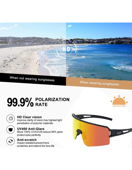 Gafas de Ciclismo FMY Polarizadas UV400 para Adultos
