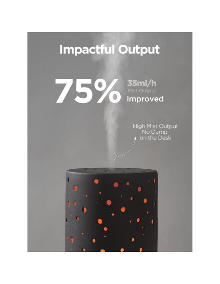 Difusor de Aceite Esencial InnoGear AD15-BR 150ml Cerámica Negra