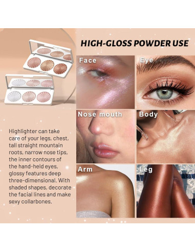 Paleta de Iluminador Brillante DIARIO DE AMY - Trío Radiancia