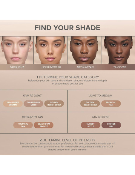 Bronceador Suave Difuminador Anastasia Beverly Hills 8cm