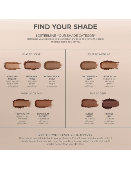 Bronceador Suave Difuminador Anastasia Beverly Hills 8cm