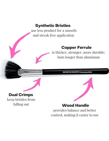 Brocha de Maquillaje Fan Highlighter Beauty Junkees 19.8cm