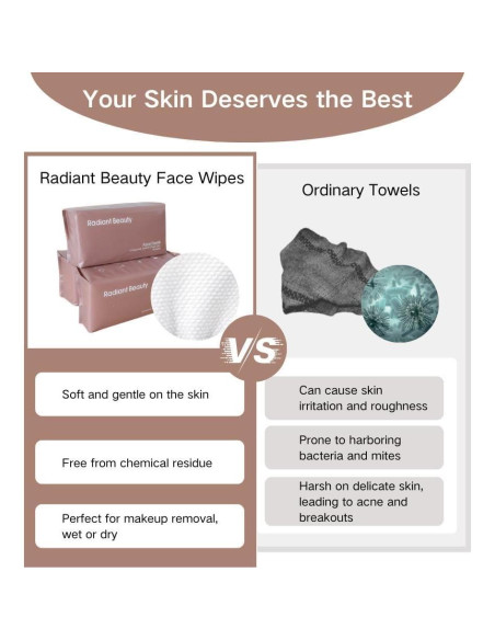 Toallas Desechables Radiant Beauty para Cara y Cuerpo - 70 Hojas