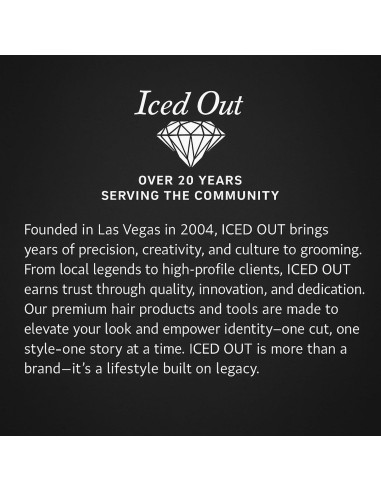 Mousse Voluminizador ICED OUT 210 ml - Define Rizos y Controla Frizz
