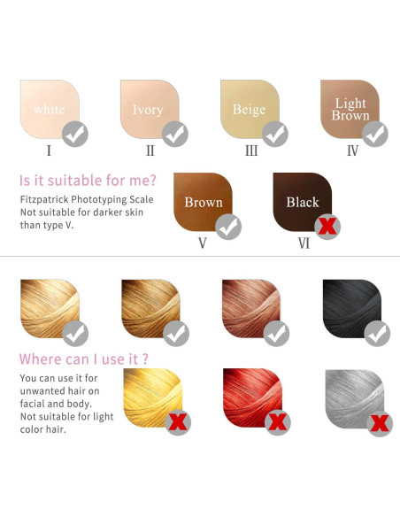 Eliminador de Vello IPL DEESS GP589 - Luz Pulsada Intensa