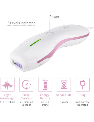 Eliminador de Vello IPL DEESS GP589 - Luz Pulsada Intensa