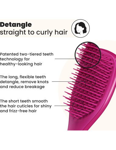 Cepillo Desenredante Tangle Teezer Mini Frambuesa Eléctrica
