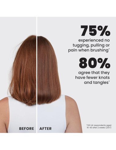 Cepillo Desenredante Tangle Teezer Mini Frambuesa Eléctrica