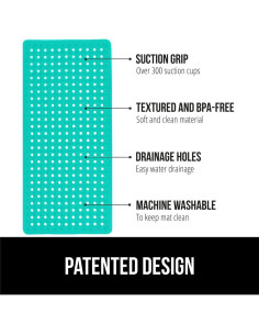 Alfombra de Baño Gorilla Grip 89x41 cm Turquesa Lavable 2