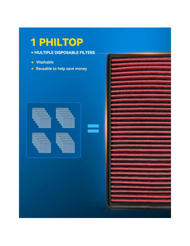 Filtro de Aire PHILTOP CA9360 Lavable para Camry, Highlander
