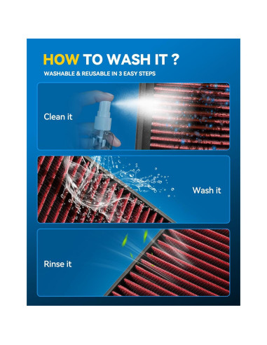 Filtro de Aire PHILTOP CA9360 Lavable para Camry, Highlander