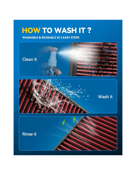 Filtro de Aire PHILTOP CA9360 Lavable para Camry, Highlander