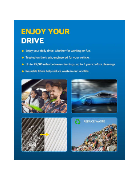 Filtro de Aire PHILTOP CA9360 Lavable para Camry, Highlander