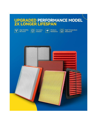 Filtro de Aire PHILTOP CA9360 Lavable para Camry, Highlander