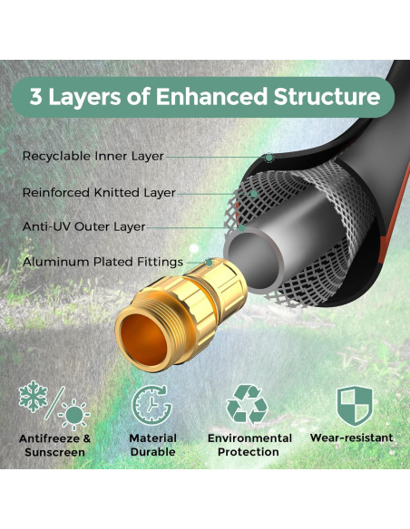 Manguera de Agua Giraffe 1.83m Doble Femenino Flexible 600 PSI