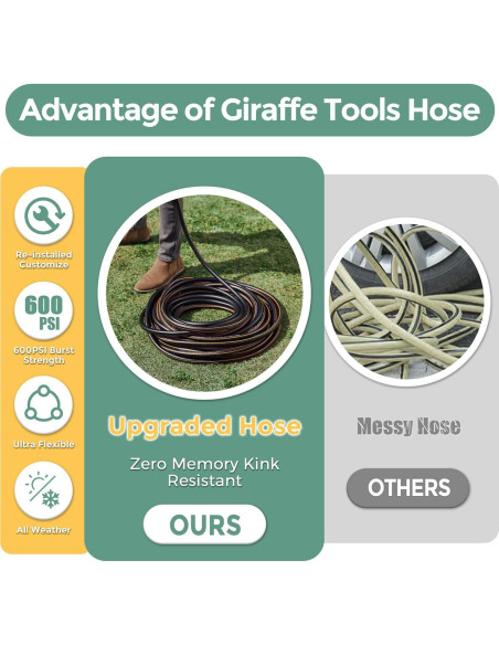 Manguera de Agua Giraffe 1.83m Doble Femenino Flexible 600 PSI