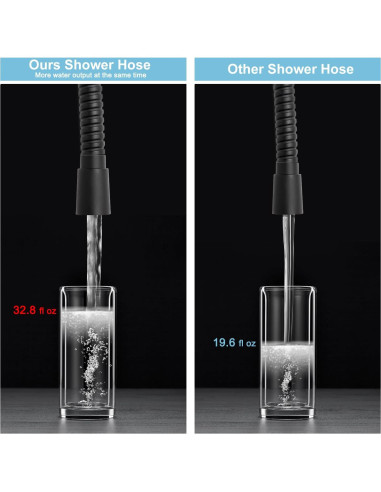 Manguera de Ducha OFFO 121.92 cm Acero Inoxidable Flexible