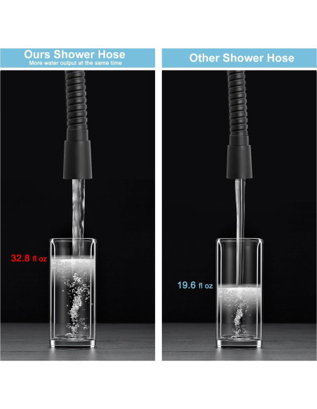 Manguera de Ducha OFFO 121.92 cm Acero Inoxidable Flexible