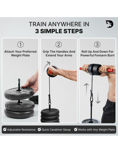 Fortalecedor de Antebrazo DMoose Fitness 2 en 1 con Rodillo