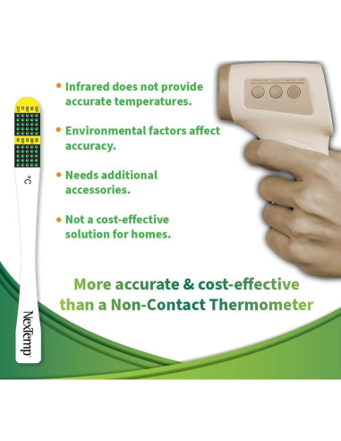 Termómetros de un solo uso NexTemp Ultra 100 unidades Celsius