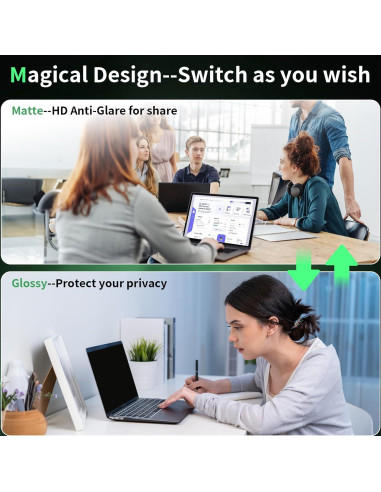 Filtro de Privacidad para Laptop 13.3" MaoYeye Antirreflejo