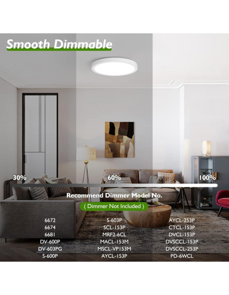 Luz de Techo LED Empotrada Brightever 15W 1200Lm 7" Blanca