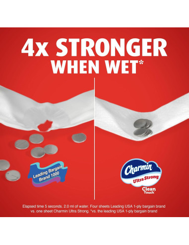 Papel Higiénico Charmin Ultra Fuerte Mega XL 18 Rollos 385 Hojas