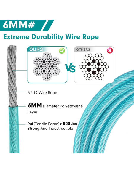Correa para Perros Libbipaw 1.83m Resistente a Mordeduras Azul