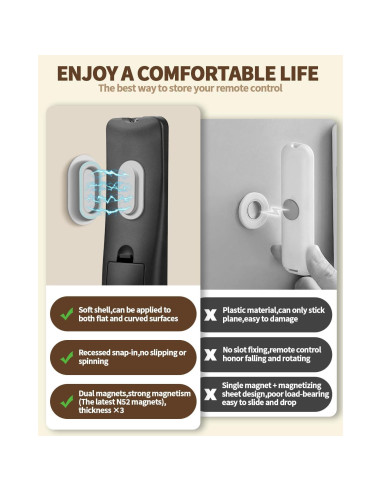 Soporte Magnético para Control Remoto 6 Paquetes - Silicona Gris