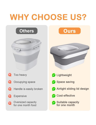 Contenedor de Alimentos para Perros DDMOMMY 5.9 kg Hermético