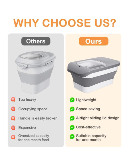 Contenedor de Alimentos para Perros DDMOMMY 5.9 kg Hermético